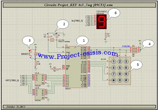   پروژه آزمایشگاه اتصال میکروکنترلر 8051 به صفحه کلید، نمایش روی 7-Segment
